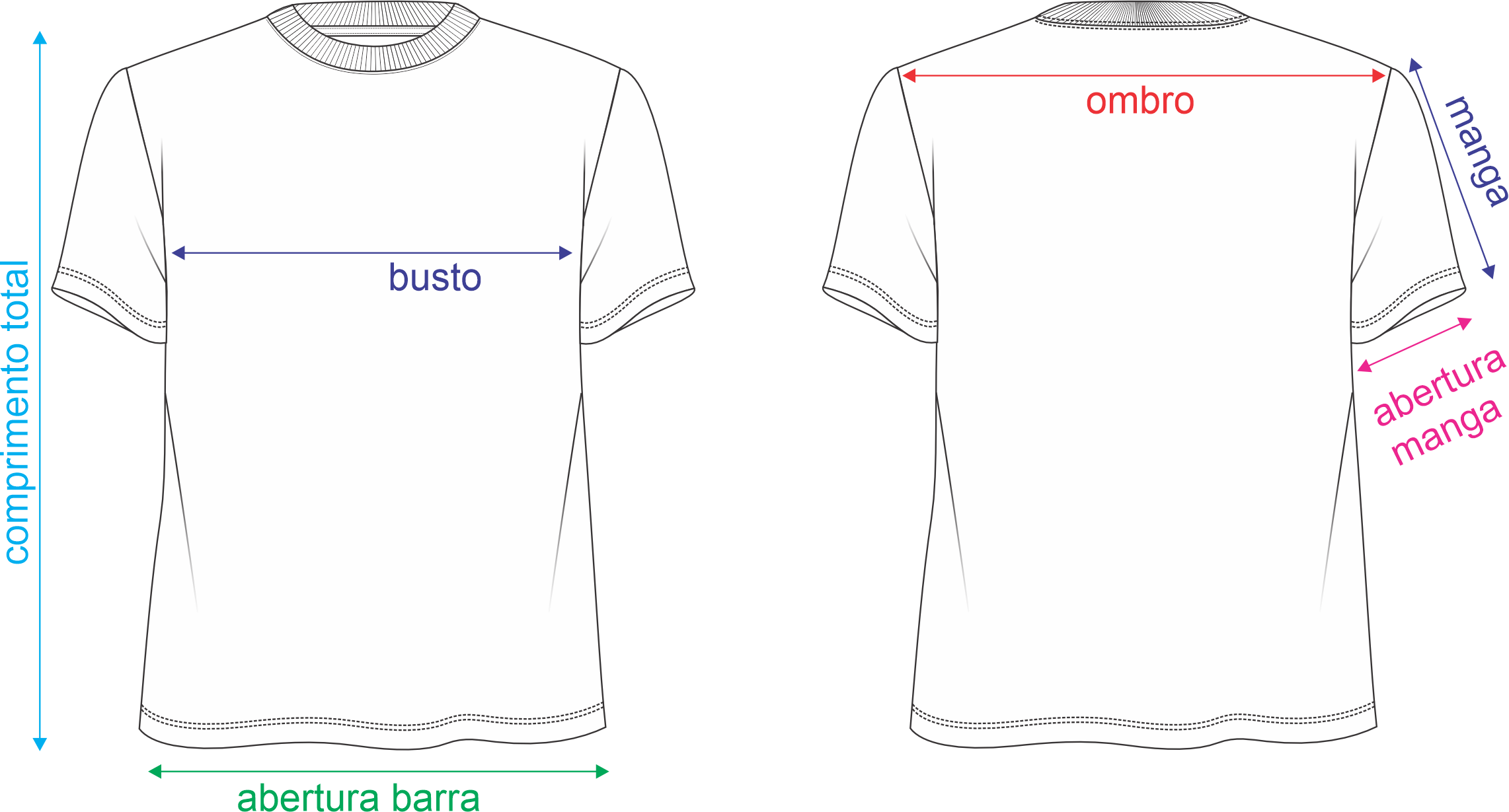 Imagem Tabela de Medidas
